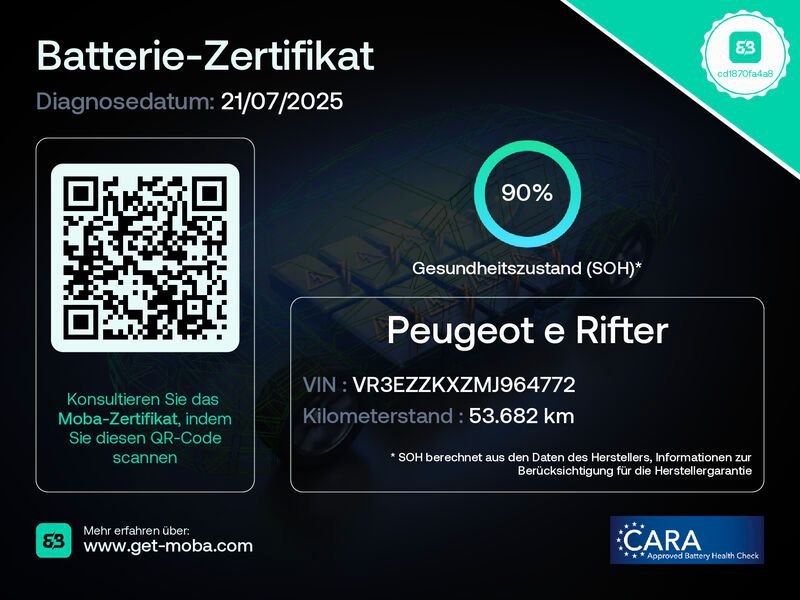 Peugeot Rifter ELEKTRO ALLURE - Samsaru's Car Outlet