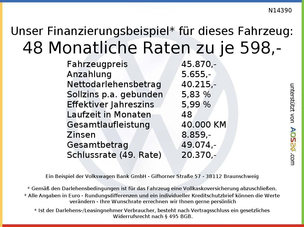 Volkswagen T7 Multivan Life 1.5 TSI - Samsaru's Car Outlet