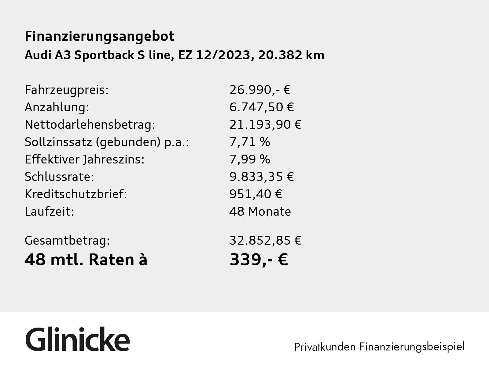 Audi A3 Sportback 30 TFSI LED Navi PDC+ Teilleder