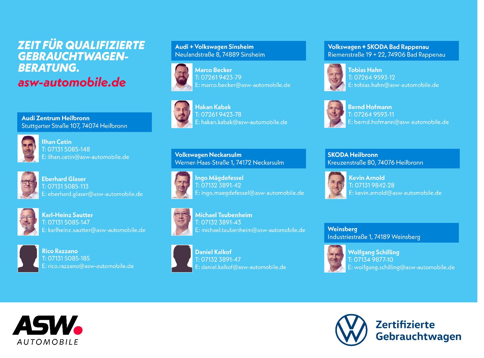 Volkswagen T-Roc Life 1.0TSI - Samsaru's Car Outlet