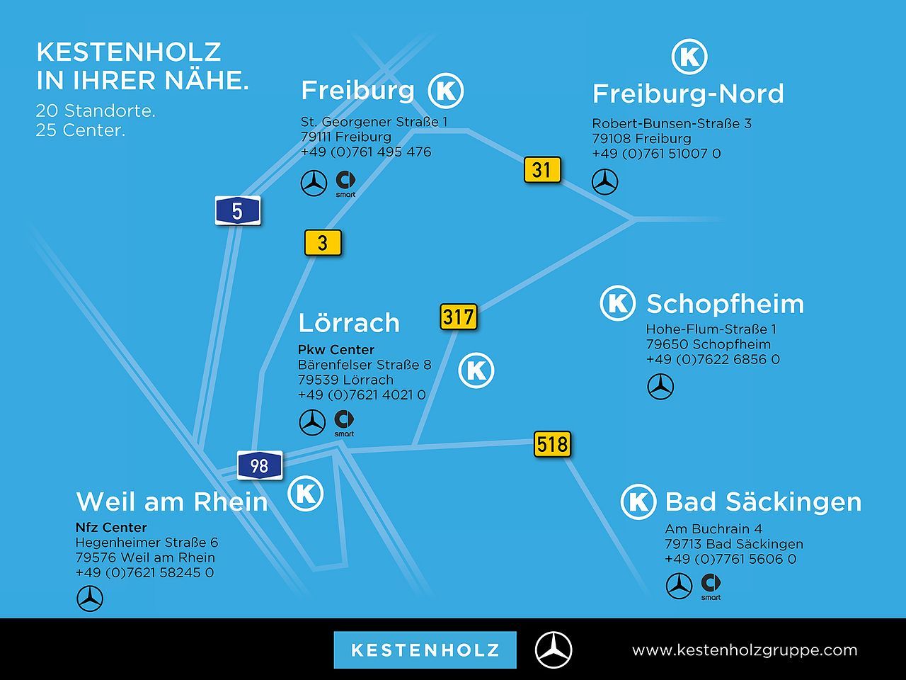 Mercedes-Benz GLC 300 d 4Matic AMG+AHK+PANO+HANDS-FREE+360°