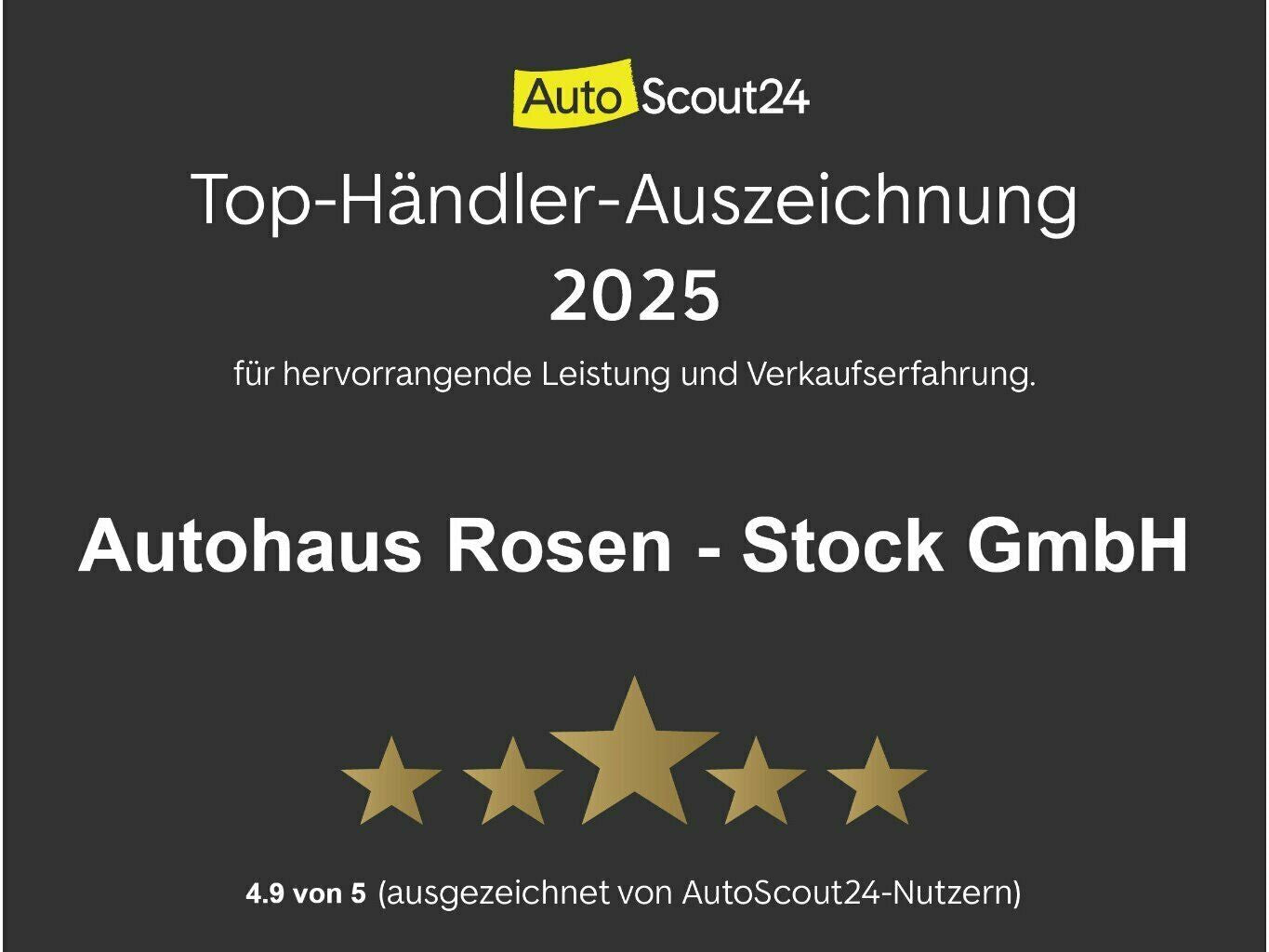 Audi A6 Avant 50 TDI Sport Quattro - Samsaru's Car Outlet