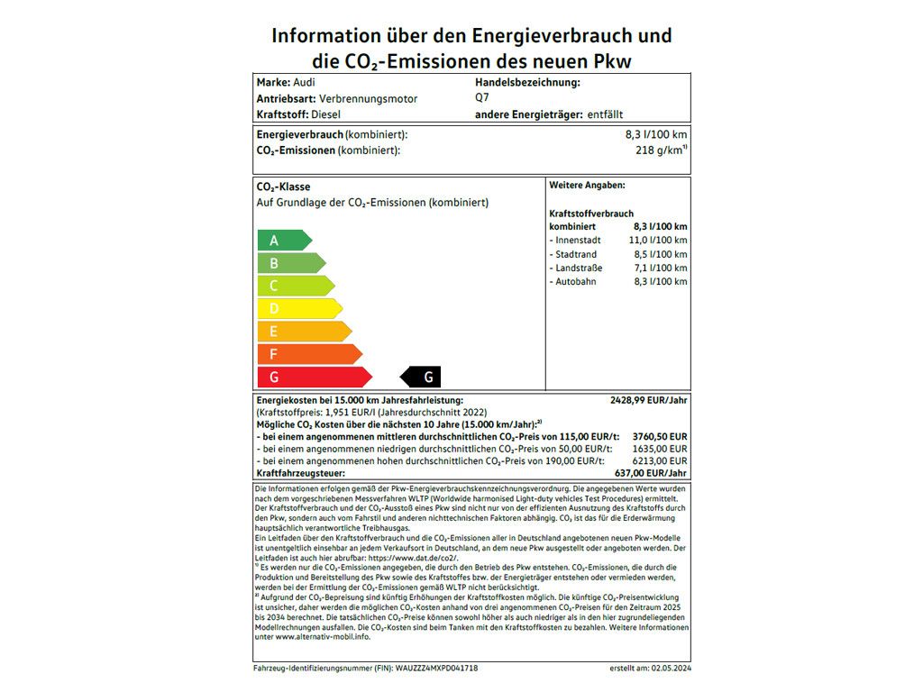 Audi Q7 S line 50 TDI quattro MATRIX-LED LASER 360°