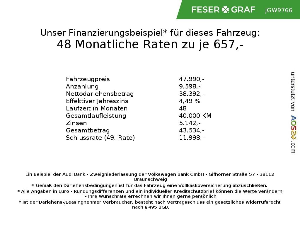Audi A6 Avant 40 TDI sport - Samsaru's Car Outlet