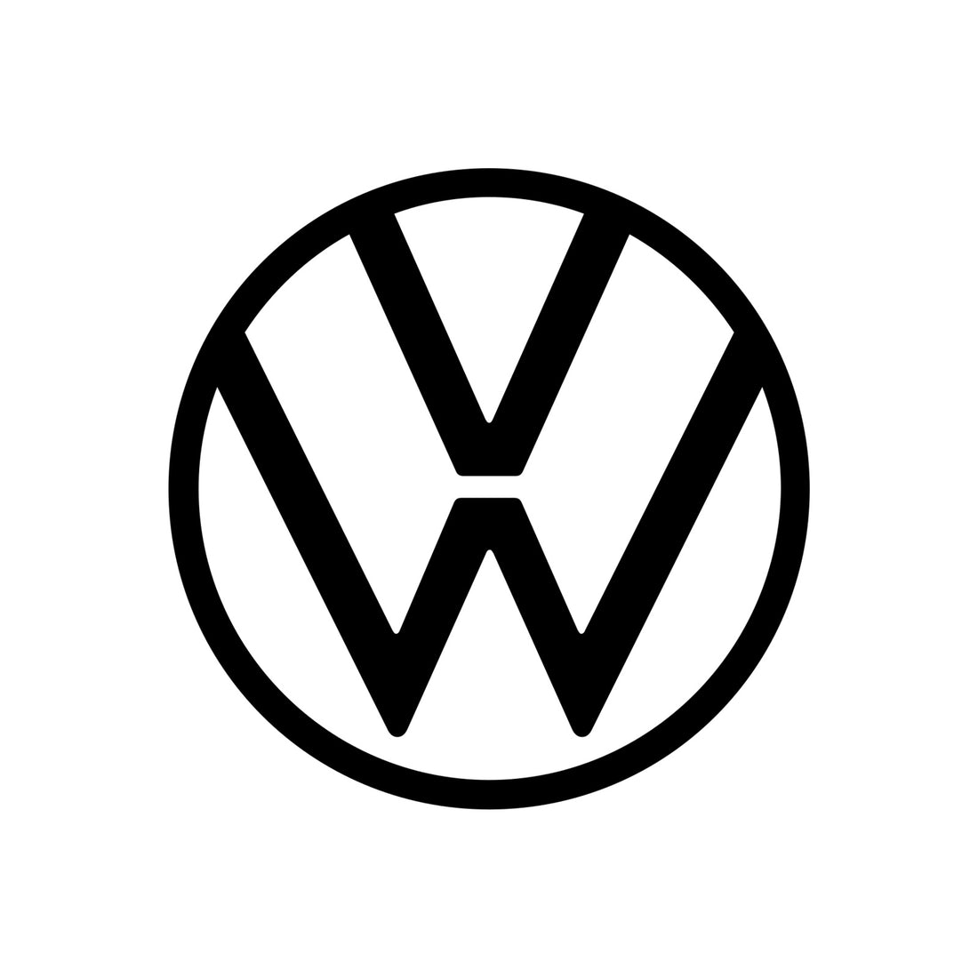 Service Volkswagen